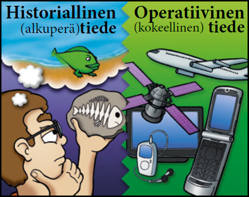 Piirros miehestä, joka katselee fossiilia ja miettii kalaa joka kävelee vedestä rannalle, otsikolla 'Historiallinen (alkuperä)tiede'. Oikealla puolella otsikko 'Operatiivinen (kokeellinen) tiede' sekä mm. lentokone, satelliitti, televisiä, kännykkä. Kuva ©: creation.com